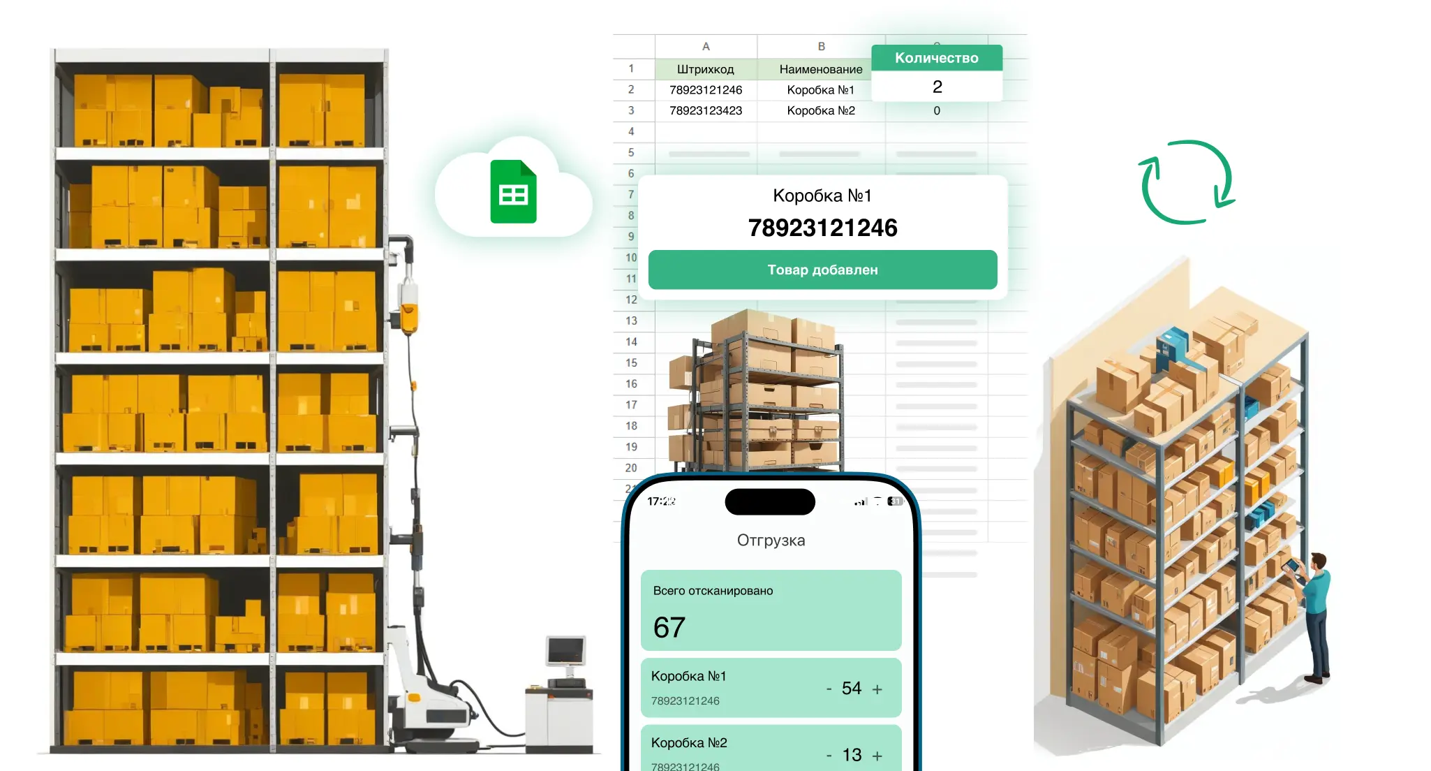 QR Barcode Hub